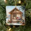 Pesquisar por minúsculo ornamentos Natal