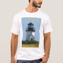 Pesquisar por bacalhau de cabo Farol