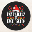 Pesquisar por cair porta copos Natal