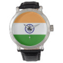 Pesquisar por foto do ponto relogios Qualquer pessoa