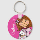 Pesquisar por garotos chaveiros Girl