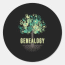 Pesquisar por historiador adesivos Genealogista