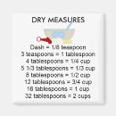 Pesquisar por medidas equivalentes Cozedura