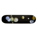 Pesquisar por nasa skates Planetas
