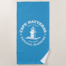 Pesquisar por hatteras Farol