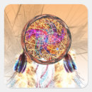 Pesquisar por dream catcher adesivos Sonho
