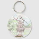 Pesquisar por pagode chaveiros Japão