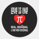 Pesquisar por matemática do pi adesivos Professor de matemática