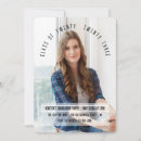 Pesquisar por e tipo convites Qualquer pessoa