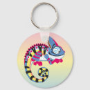 Pesquisar por camaleão chaveiros Lagarto