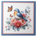 Pesquisar por artesanato azulejos Cozinha