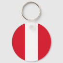 Pesquisar por bandeira peru chaveiros Peruano