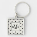 Pesquisar por madeira branca chaveiros Padrão