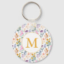 Pesquisar por primavera chaveiros Flores de primavera