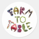 Pesquisar por mesa adesivos Fazenda para mesa