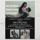 Pesquisar por festa de aniversário flyers Moderno