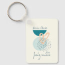 Pesquisar por família chaveiros Reunião