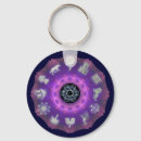 Pesquisar por tribos chaveiros Qualquer pessoa