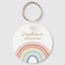 Pesquisar por mochila chaveiros Colorido