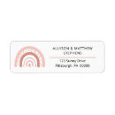 Pesquisar por raio x etiquetas endereco retorno For her