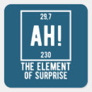 Pesquisar por elementos químicos adesivos Biologia