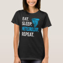 Pesquisar por mets camisetas Comer