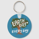 Pesquisar por árvore verde chaveiros Brilhante