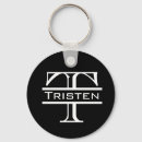 Pesquisar por clássicos chaveiros Branco