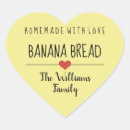 Pesquisar por bananas amarelas adesivos Comida