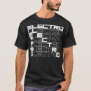 Pesquisar por eletronica camisetas Lembrança