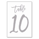 Pesquisar por número 10 cartoes de mesa Simples