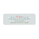 Pesquisar por sueco etiquetas endereco retorno Escandinavo