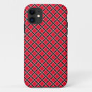 Pesquisar por verificado iphone capas Vermelho e preto