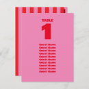 Pesquisar por sign cartoes postais Tipografia