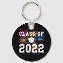 Pesquisar por college chaveiros Graduation