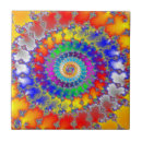 Pesquisar por fractal azulejos Espiral