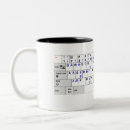 Pesquisar por computer canecas Technology