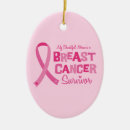 Pesquisar por cancro da mama ornamentos Saúde