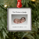 Pesquisar por eu amo o xmas ornamentos For him