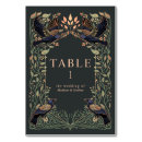 Pesquisar por romântico cartoes de mesa Floral