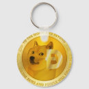 Pesquisar por doge chaveiros Cripto