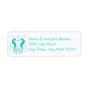 Pesquisar por cavalo etiquetas endereco retorno Exclusivo