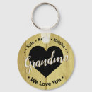 Pesquisar por netos chaveiros Dia de as mães