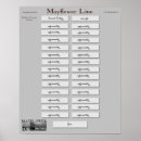 Pesquisar por antepassados pósteres pôsteres Árvore genealógica