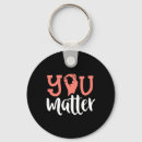 Pesquisar por surdo chaveiros Você