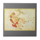 Pesquisar por gêmeos azulejos Horóscopo