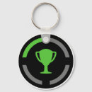 Pesquisar por rpg chaveiros Vídeo