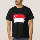 Pesquisar por singapura Vermelho