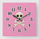 Pesquisar por desenhos animados assustadores relogios de parede Halloween