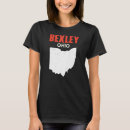 Pesquisar por bexley camisetas Estado